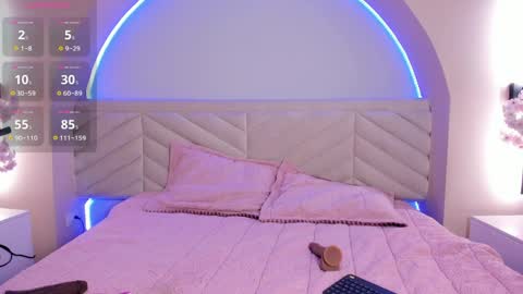 Snapshot of bella_williiams_ chatting on April 2026 12:21:01 PM Bella online show from April 2026 12:21:01 PM