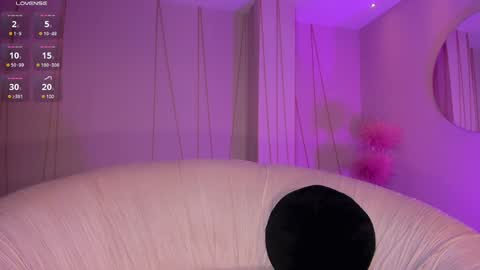 Snapshot of bellacarteer_ chatting on February 2025 05:55:02 PM Bella C online show from February 2025 05:55:02 PM
