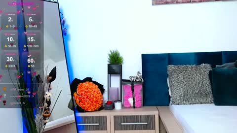 belladoyle online show from January 2025 05:17:02 PM