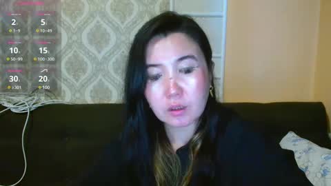 Bet Lu online show from December 2024 10:41:01 AM