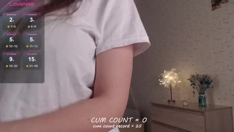 bettispaghetti online show from February 2026 05:58:01 PM