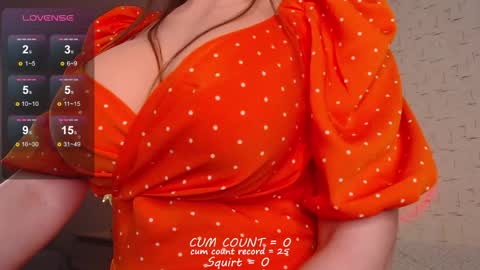 Snapshot of bettispaghetti chatting on April 2026 04:45:01 PM bettispaghetti online show from April 2026 04:45:01 PM