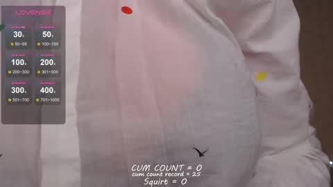 Snapshot of bettispaghetti chatting on April 2026 09:15:01 PM bettispaghetti online show from April 2026 09:15:01 PM