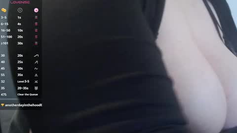 bigbittiesandfun online show from March 2025 06:33:02 PM