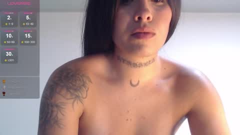 Snapshot of blackitten66 chatting on December 2024 09:41:01 PM blackitten66 online show from December 2024 09:41:01 PM