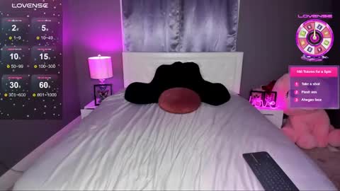 Blondeprincess online show from November 2025 03:23:01 AM