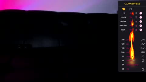 Dana online show from December 2024 03:37:02 PM