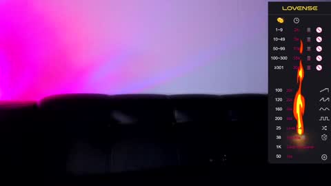 Dana online show from January 2025 02:14:01 PM