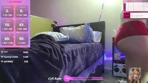 Snapshot of blondiebubblebooty chatting on September 2025 01:51:02 AM Bubbles online show from September 2025 01:51:02 AM