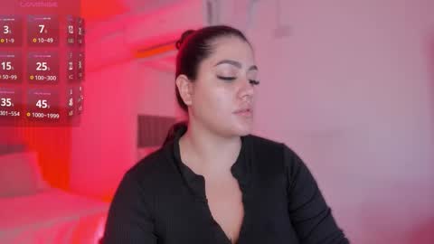 Snapshot of bonnie_an chatting on March 2026 11:26:02 AM Bonnie online show from March 2026 11:26:02 AM