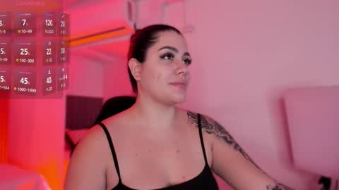 Snapshot of bonnie_an chatting on March 2026 11:24:01 AM Bonnie online show from March 2026 11:24:01 AM