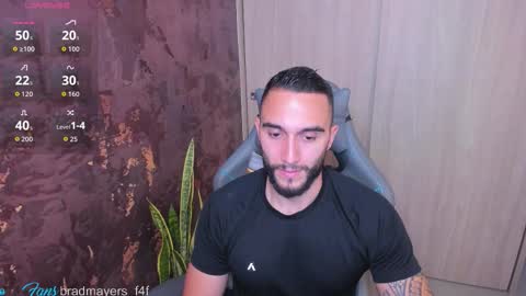 instagramBrad mayers1twittermayersbrad online show from February 2026 09:57:02 PM