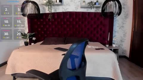 Snapshot of brandon_starkk chatting on February 2026 11:53:02 AM brandon_starkk online show from February 2026 11:53:02 AM