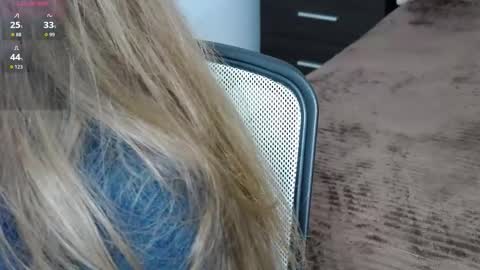 Brandy Gem online show from January 2026 07:45:01 AM