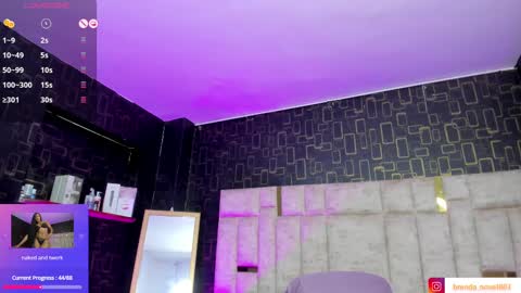 Brenda online show from March 2025 02:21:02 PM