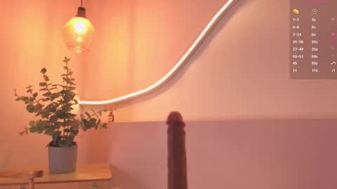 brenda_sky19 online show from March 2026 12:10:02 PM