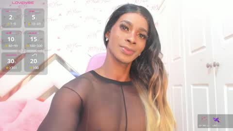 Snapshot of briggittebony chatting on January 2025 02:17:02 PM BIRGGITTEBONY online show from January 2025 02:17:02 PM