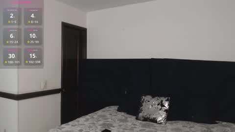 Snapshot of brigith24 chatting on November 2025 03:10:02 AM Brigith online show from November 2025 03:10:02 AM