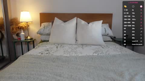 Snapshot of britishsofia chatting on January 2025 08:56:01 AM British Sofia online show from January 2025 08:56:01 AM