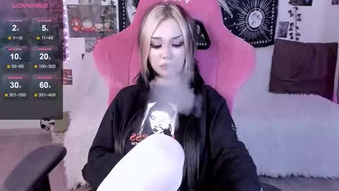 Snapshot of broodmommyy3 chatting on September 2025 10:15:01 AM Martha online show from September 2025 10:15:01 AM