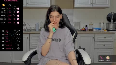 broosnica1 online show from January 2025 11:02:02 PM