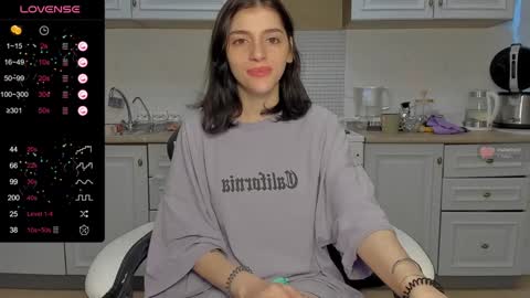 broosnica1 online show from January 2025 08:52:01 AM