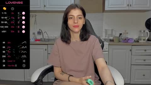 broosnica1 online show from January 2025 08:50:01 AM