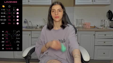 broosnica1 online show from February 2025 12:25:02 PM