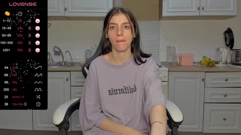 broosnica1 online show from February 2025 03:10:02 PM