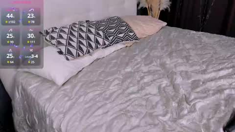 Snapshot of bubblebbb chatting on February 2025 01:16:02 PM Sabrina online show from February 2025 01:16:02 PM