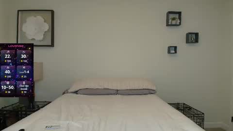 buitifulblonde online show from January 2026 10:56:02 PM