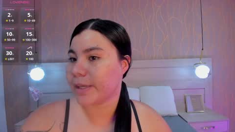 Snapshot of bumyrose chatting on May 2026 12:12:02 PM BumyRose online show from May 2026 12:12:02 PM