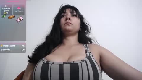 bunny_chloe online show from February 2025 01:21:02 AM