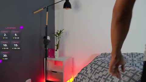 Snapshot of busterspinter chatting on November 2025 06:37:02 PM Buster independent model online show from November 2025 06:37:02 PM