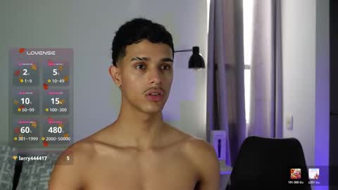 Buster independent model online show from January 2026 08:33:01 PM