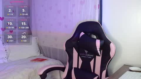 Antonella online show from November 2025 09:36:01 PM