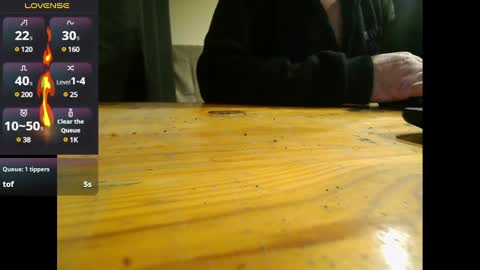 bzxxbzh online show from December 2024 06:28:02 PM