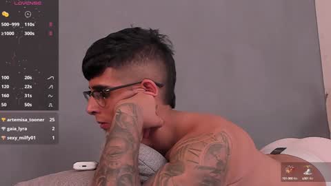   INDEPENDENT MODEL online show from December 2024 06:14:01 AM