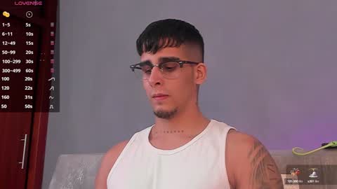   INDEPENDENT MODEL online show from January 2025 04:01:02 AM