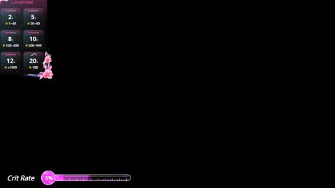 Candie  online show from February 2025 12:08:02 PM