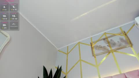 Candy Beck online show from January 2025 01:11:01 AM