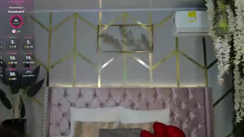 Candy Beck online show from February 2025 01:35:02 PM