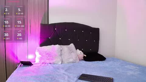 candy_blissx online show from January 2026 12:21:01 PM