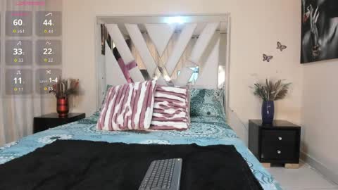 Snapshot of candy_skyy chatting on April 2026 01:15:01 PM candy_skyy online show from April 2026 01:15:01 PM