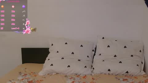 candy_sweet28 online show from April 2026 07:20:02 PM