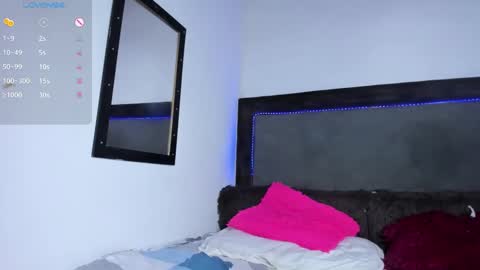 Snapshot of carol100597 chatting on March 2025 09:15:01 PM karol online show from March 2025 09:15:01 PM