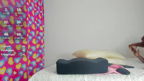 Snapshot of caroline_tovar_ chatting on December 2024 01:10:01 AM Caroline Tovar   Lovense is active my orgasms in your hands Give me more pleasure and make me cum online show from December 2024 01:10:01 AM