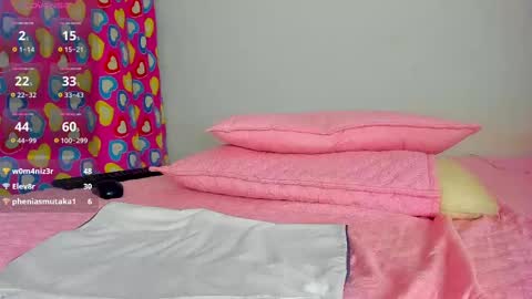 Snapshot of caroline_tovar_ chatting on March 2025 01:00:02 AM Caroline Tovar   Lovense is active my orgasms in your hands Give me more pleasure and make me cum online show from March 2025 01:00:02 AM