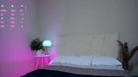 cassies_sandy online show from December 2025 10:22:02 AM