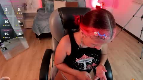 Karol  online show from April 2026 08:14:02 PM